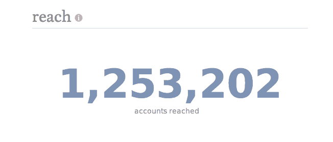 customer acquisition metrics