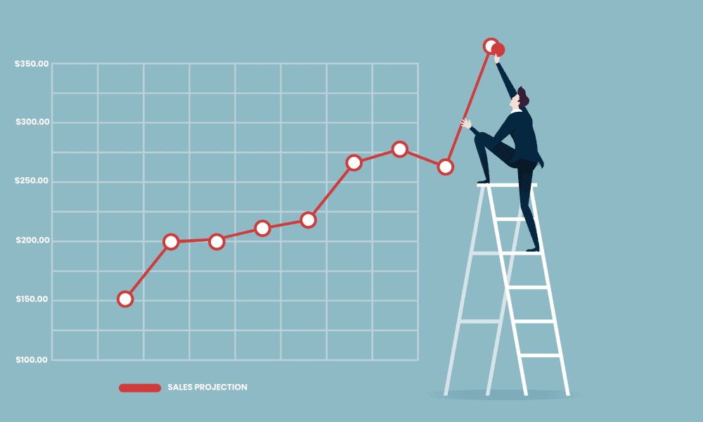 sales projections