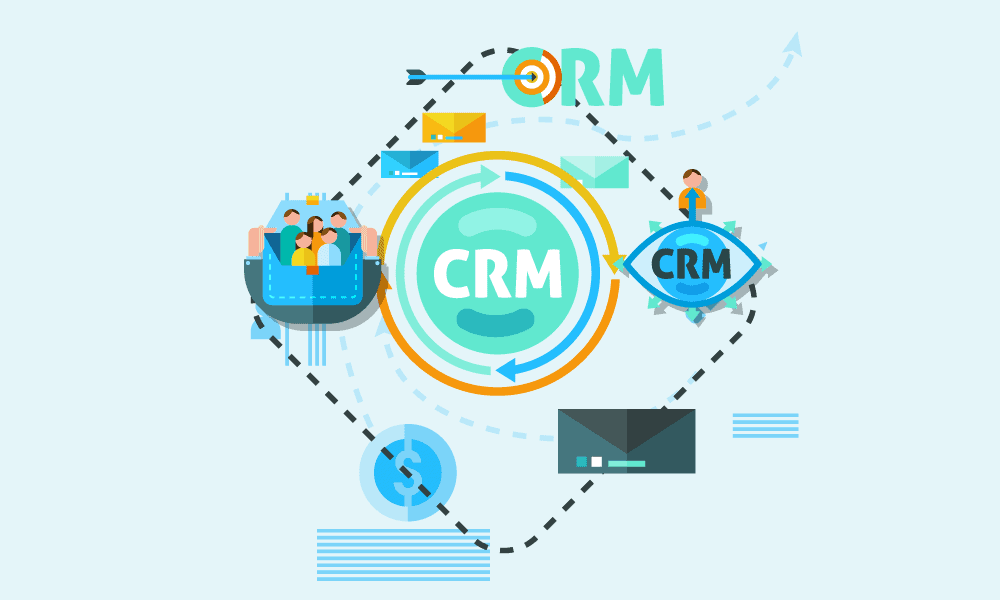 benefits of crm