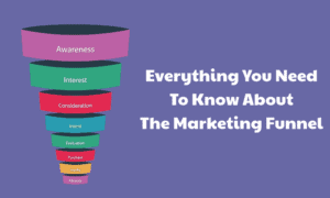 EngageBay Marketing Funnel