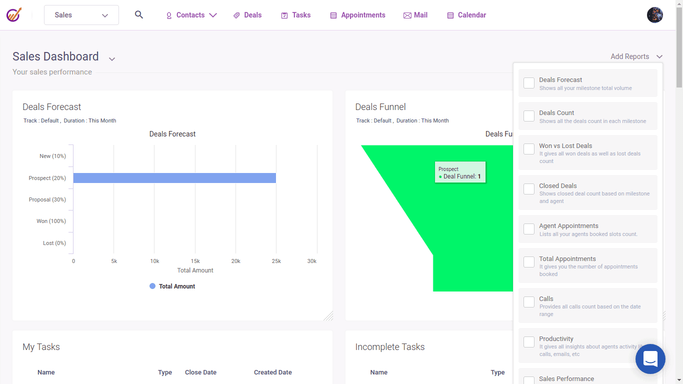 sales-forcasting