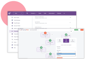 CRM Analytics tool