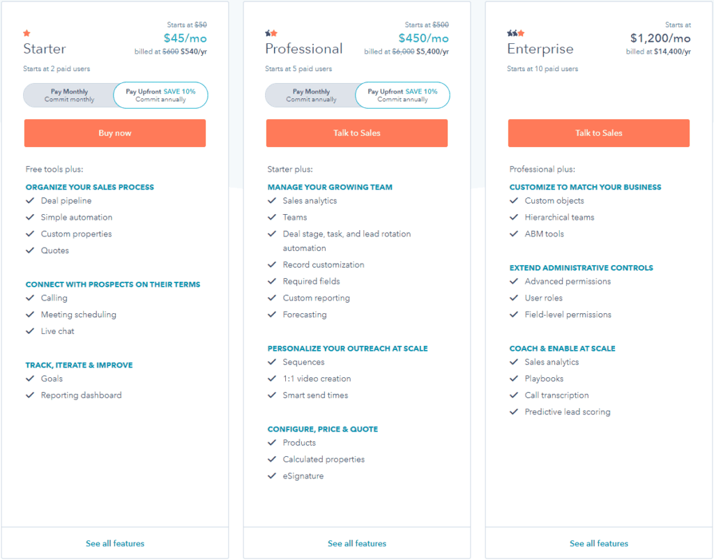 Hubspot mortgage CRM software pricing