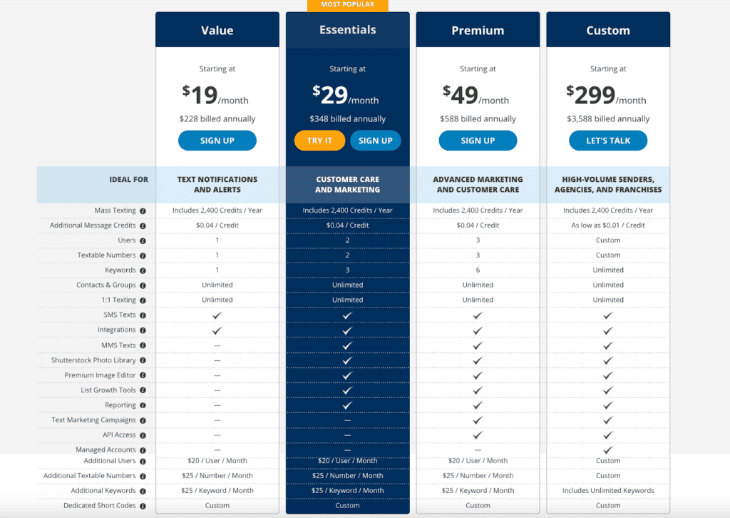 EZ Texting pricing