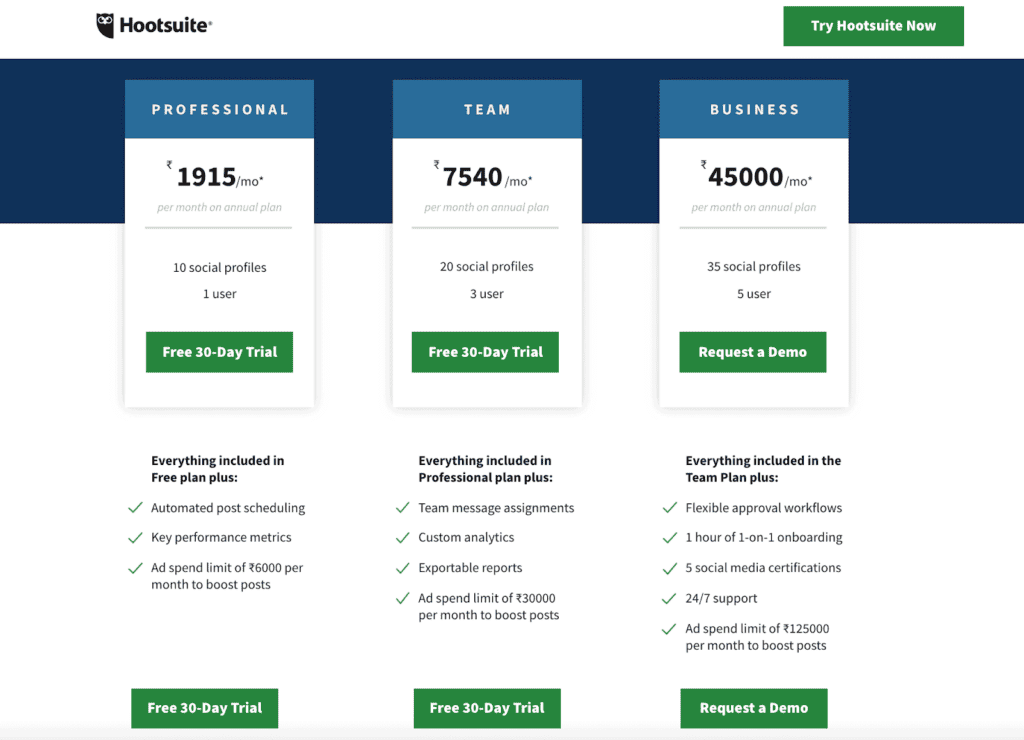 Hootsuite Pricing