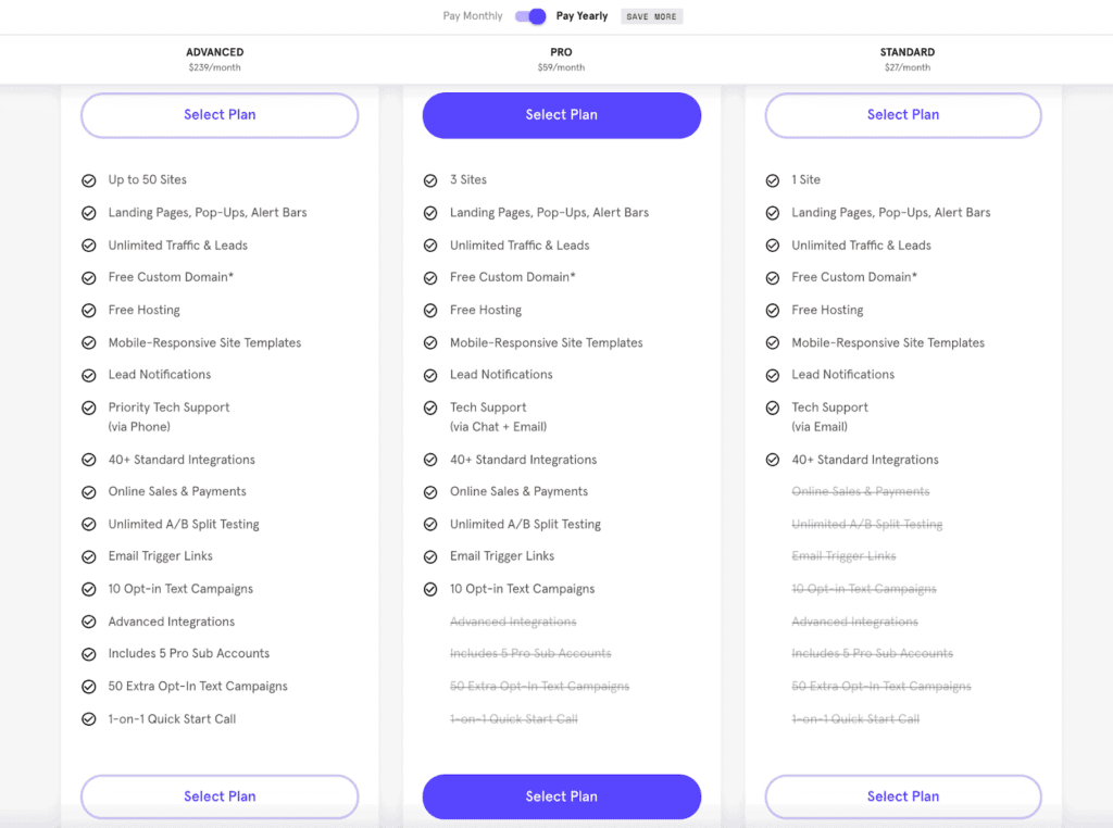 Leadpages pricing