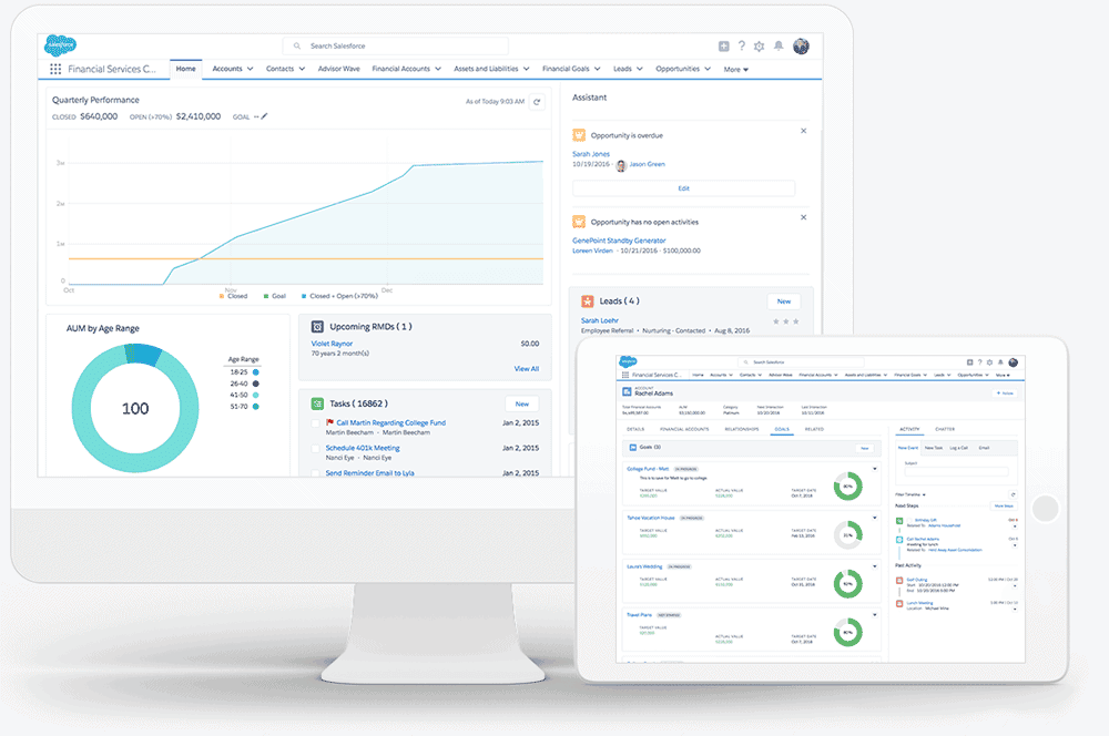 Salesforce client relationship management tool