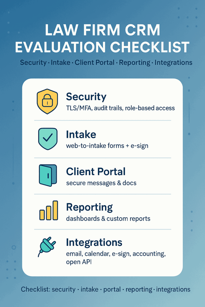 Law firm CRM evaluation checklist: security, intake, portal, reporting, integrations