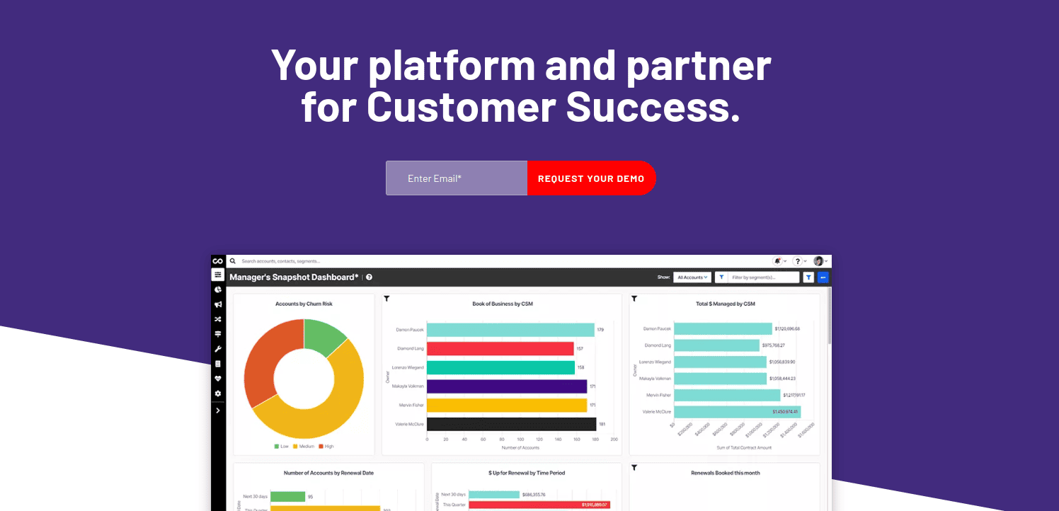 ChurnZero lifecycle marketing software