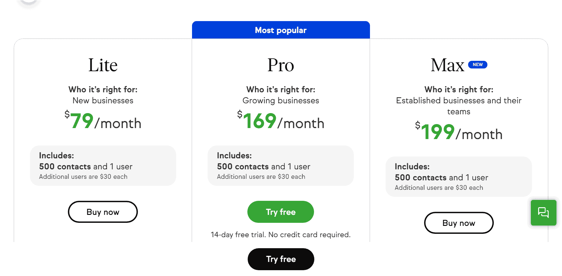 Pipedrive alternatives - Keap pricing