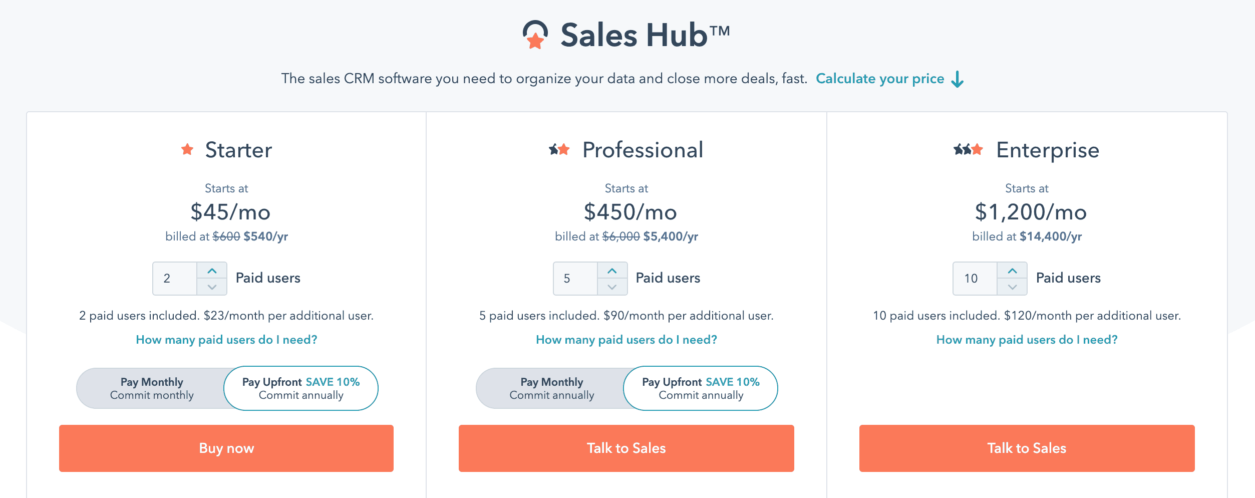 Hubspot pricing