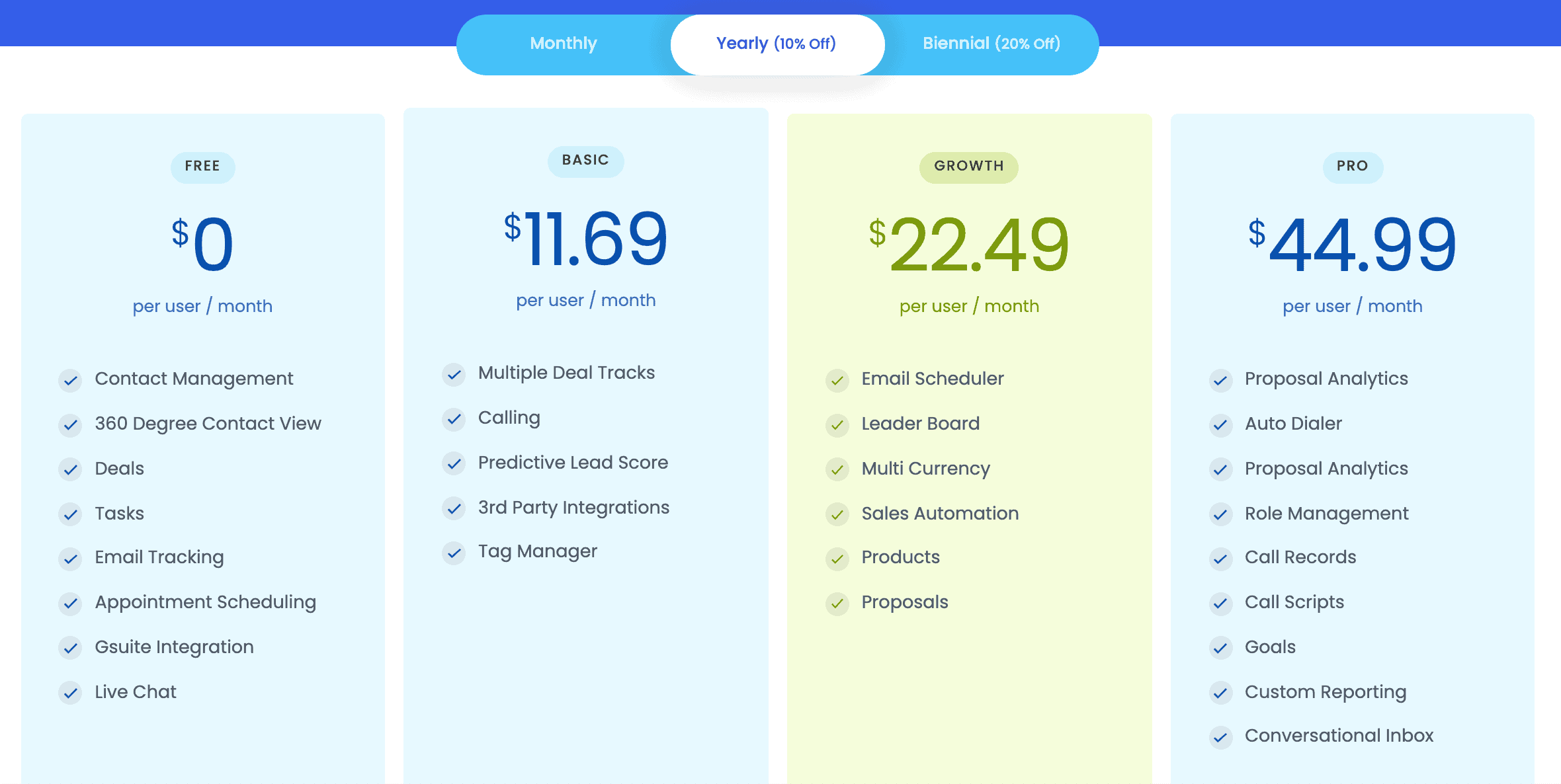 EngageBay sales engagement platform