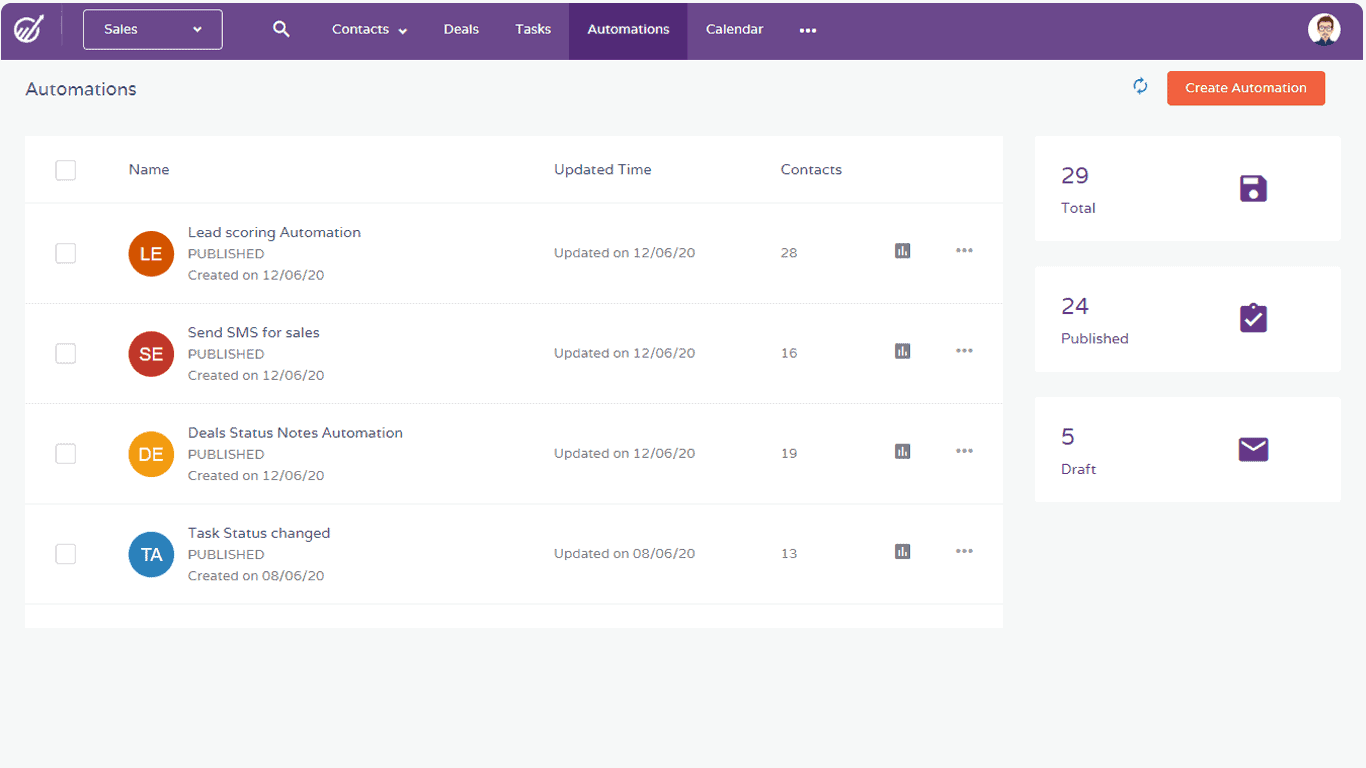 Workflow automations in EngageBay CRM software