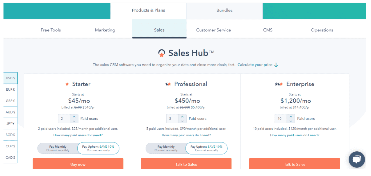 Hubspot pricing