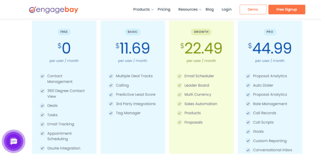 15 Sales Prospecting Tools For A Tight Budget in 2026