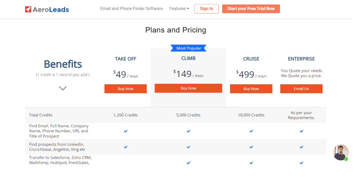 aeroleads pricing