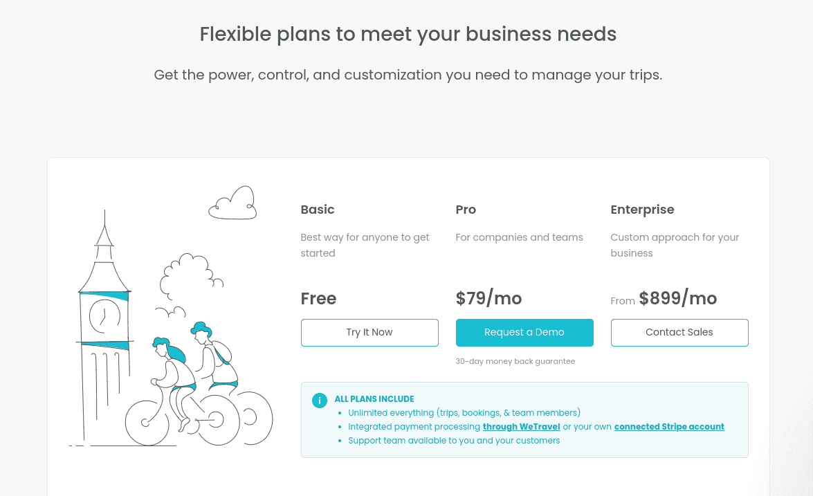 WeTravel pricing