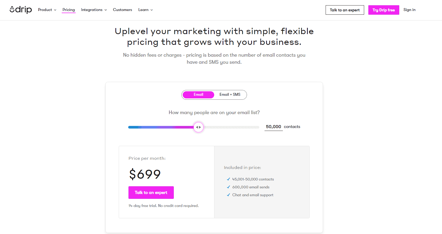 Sharpspring alternatives -- Drip pricing