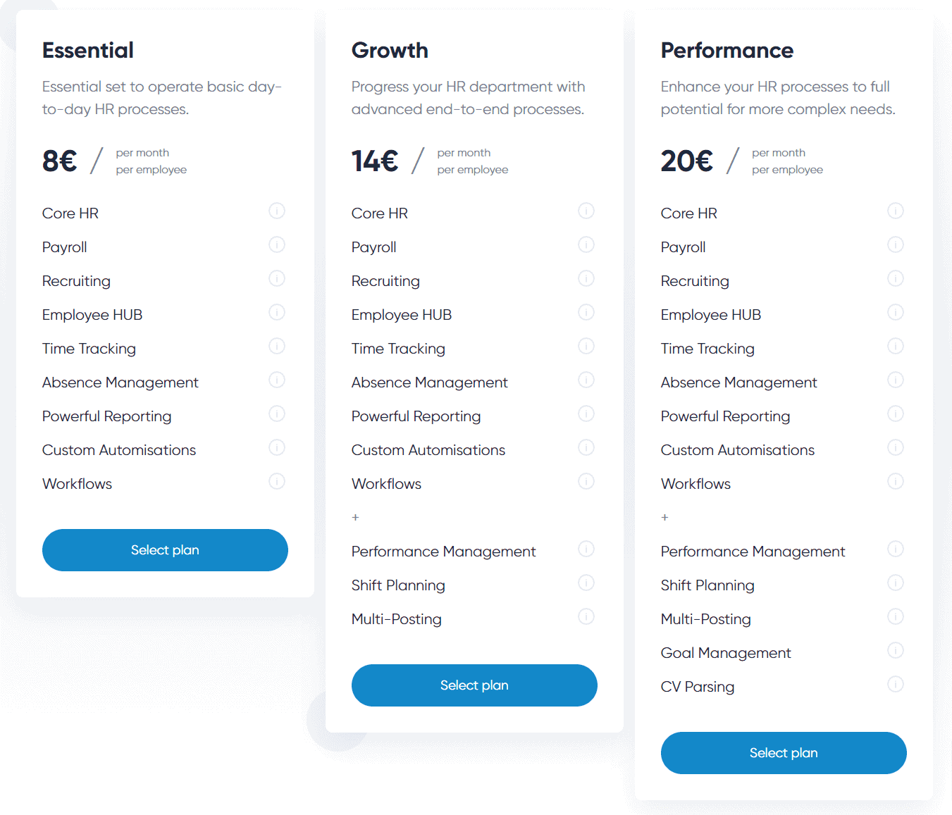 flair.hr ats pricing