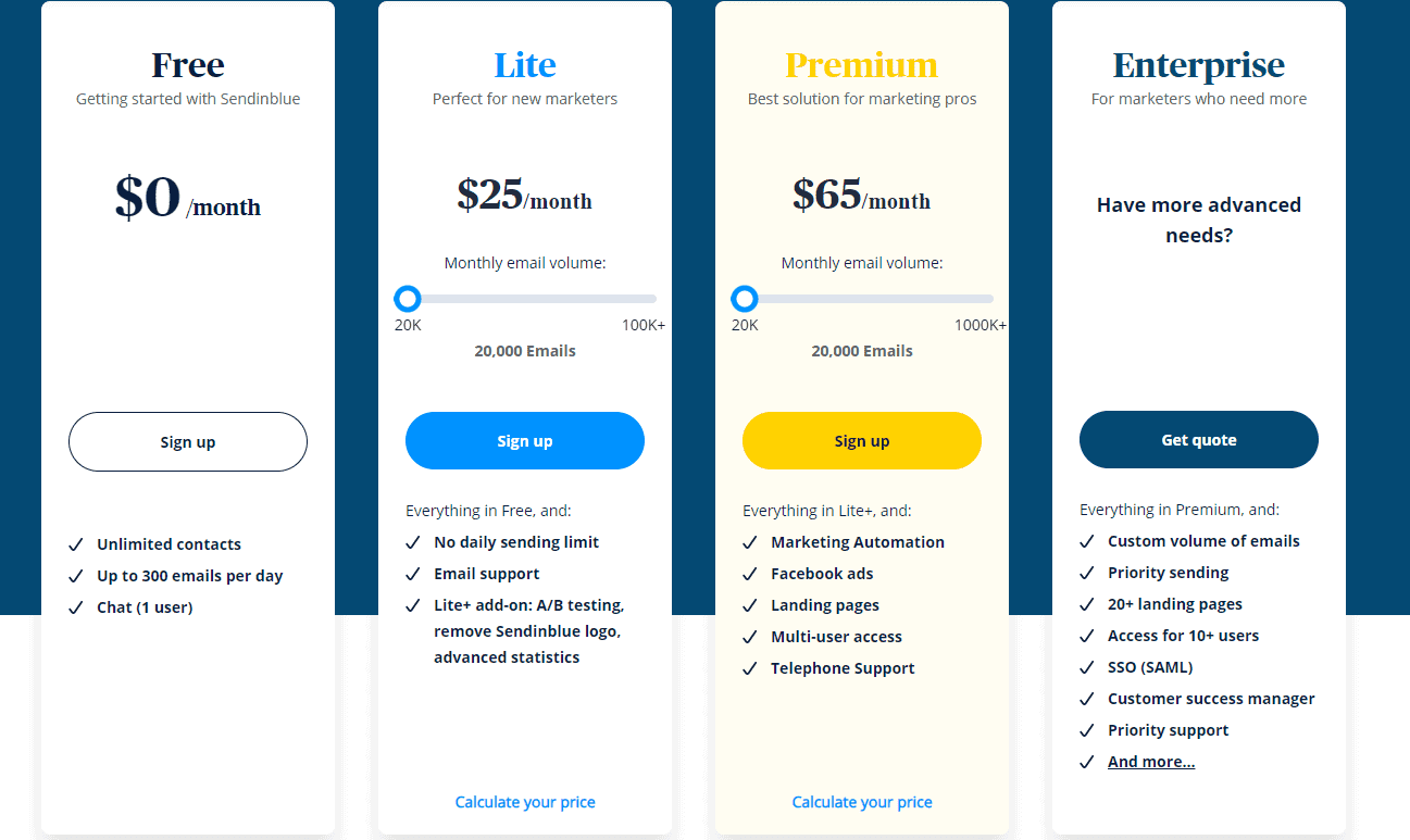 Sharpspring alternatives -- Sendinblue pricing