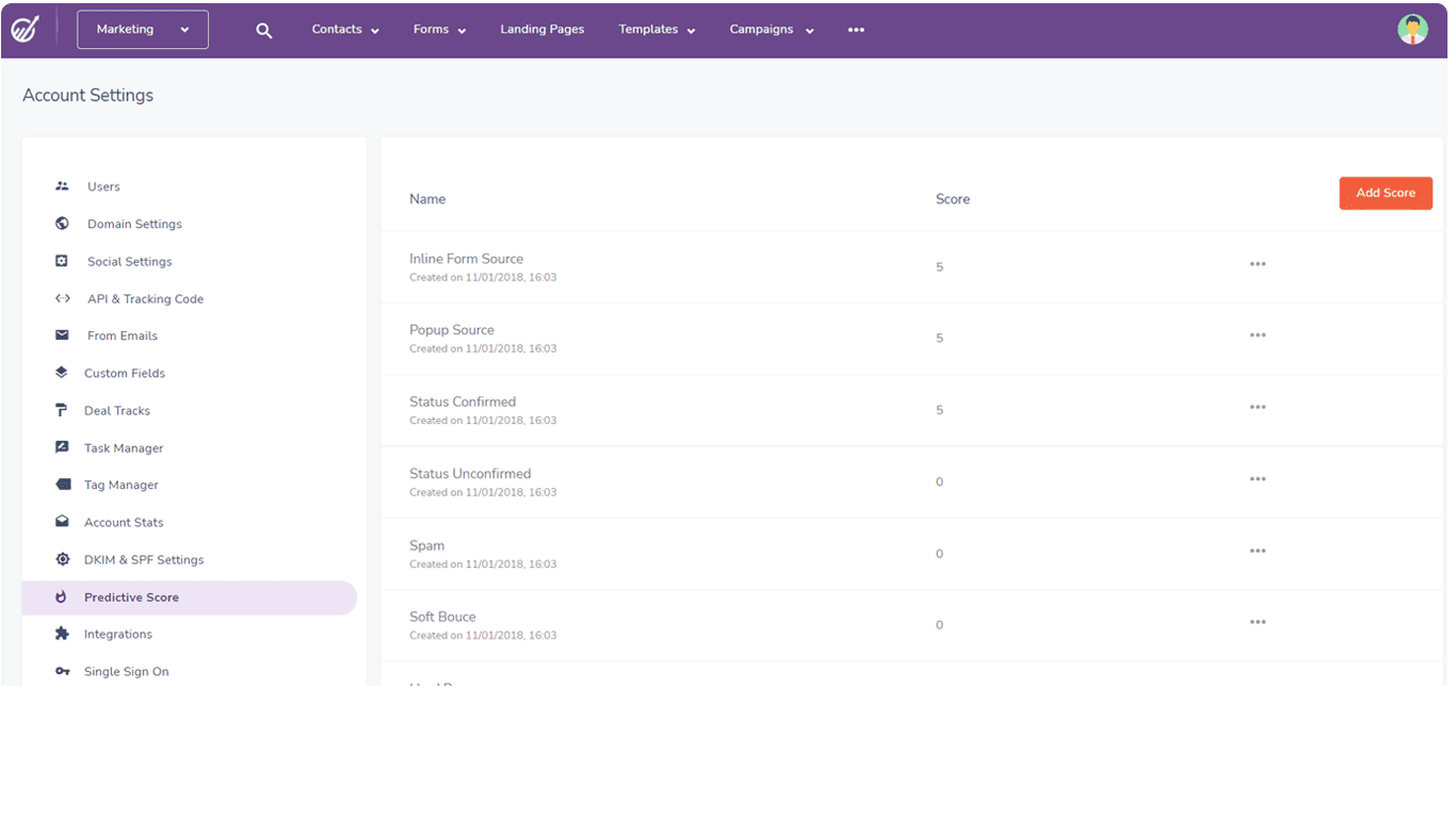 Sales pipeline stage -- lead scoring