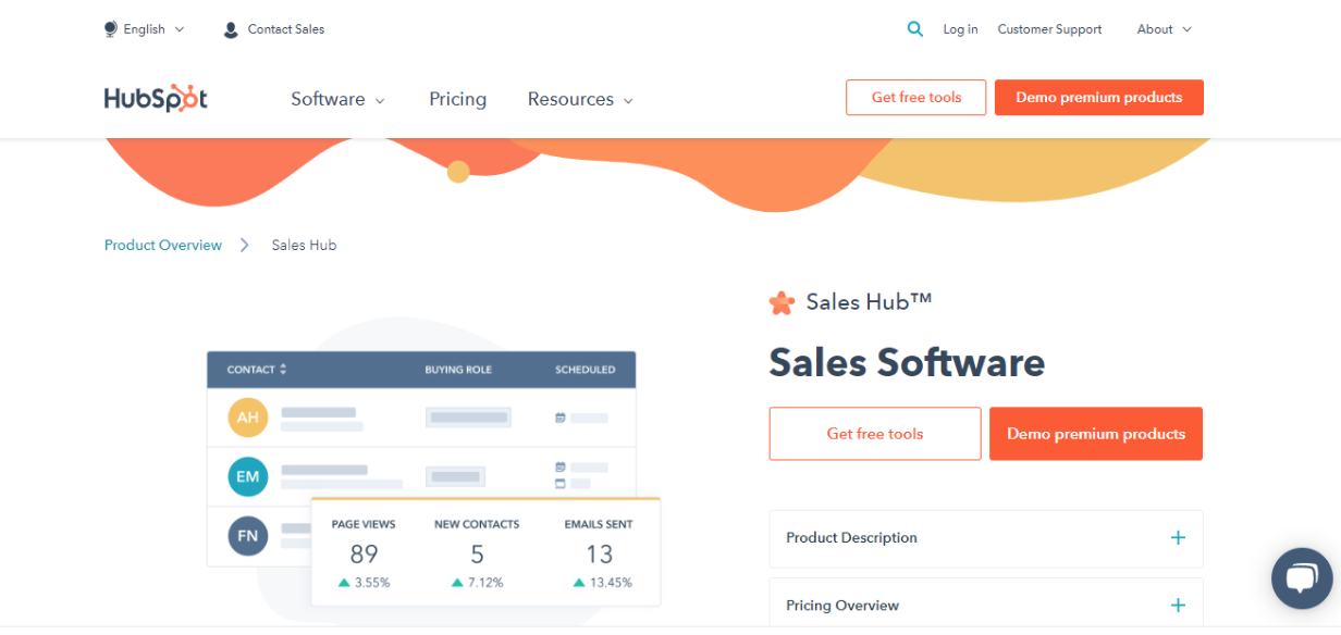 sales analytics software