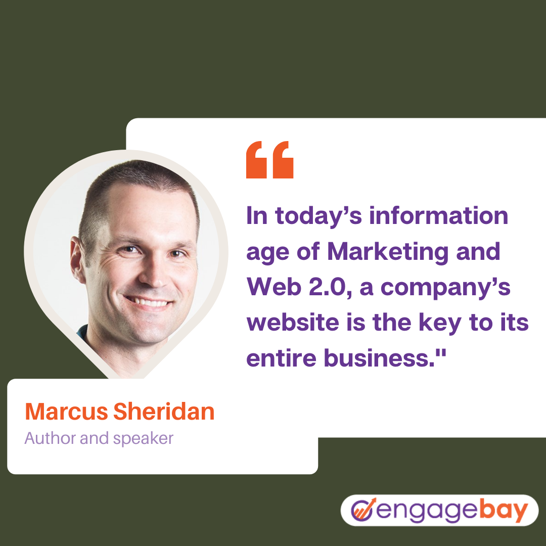 content marketing quotes by Marcus Sheridan