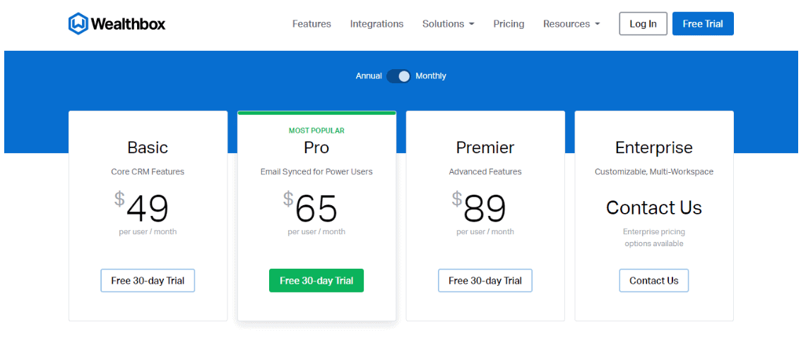 Wealthbox pricing