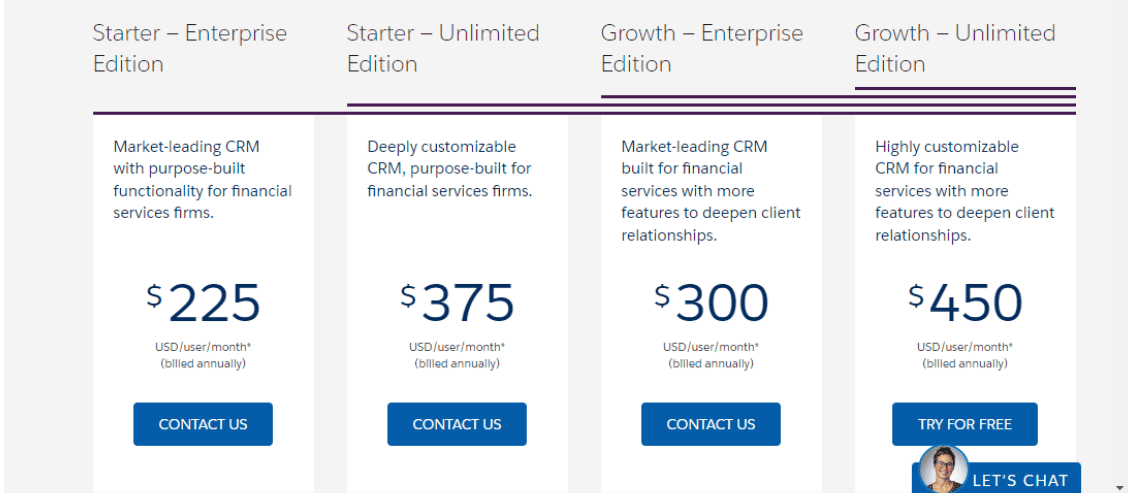 Salesforce’s financial advisor CRM pricing