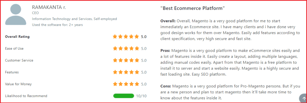 Magento Capterra review