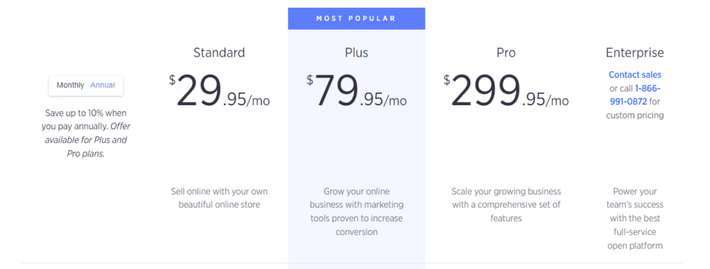 BigCommerce Pricing