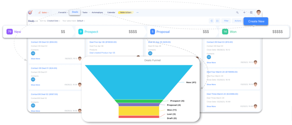 Sales funnel analytics in EngageBay