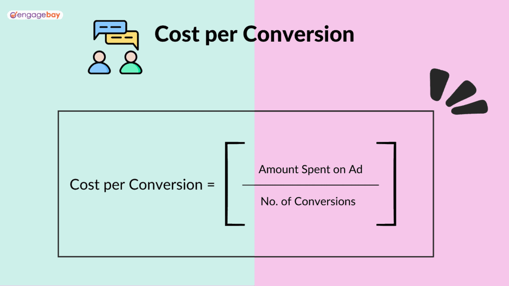 Master the Art of eCommerce Analytics with These 16 KPIs
