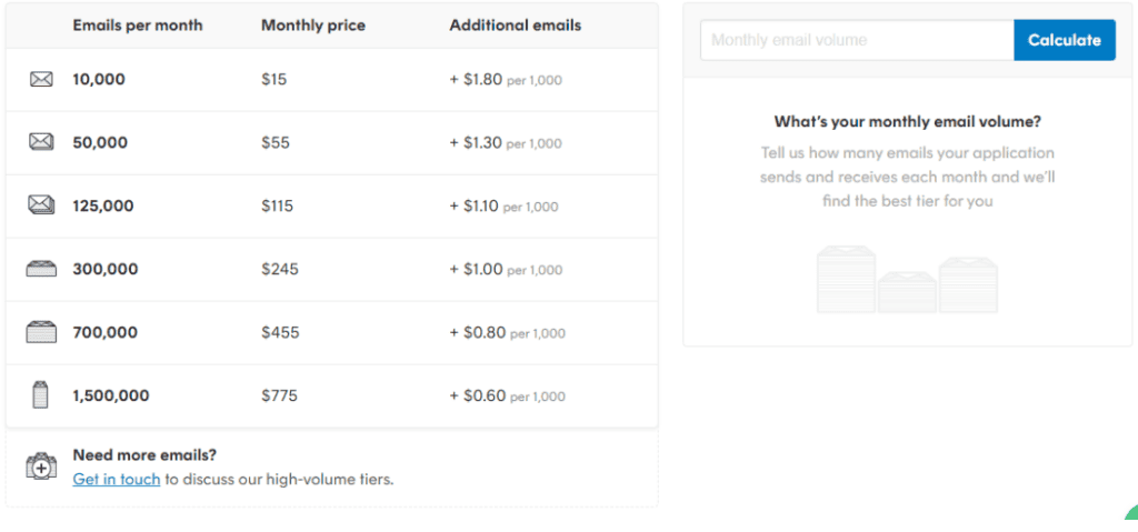 The Marketer’s Guide To The Top 10 SendGrid Alternatives