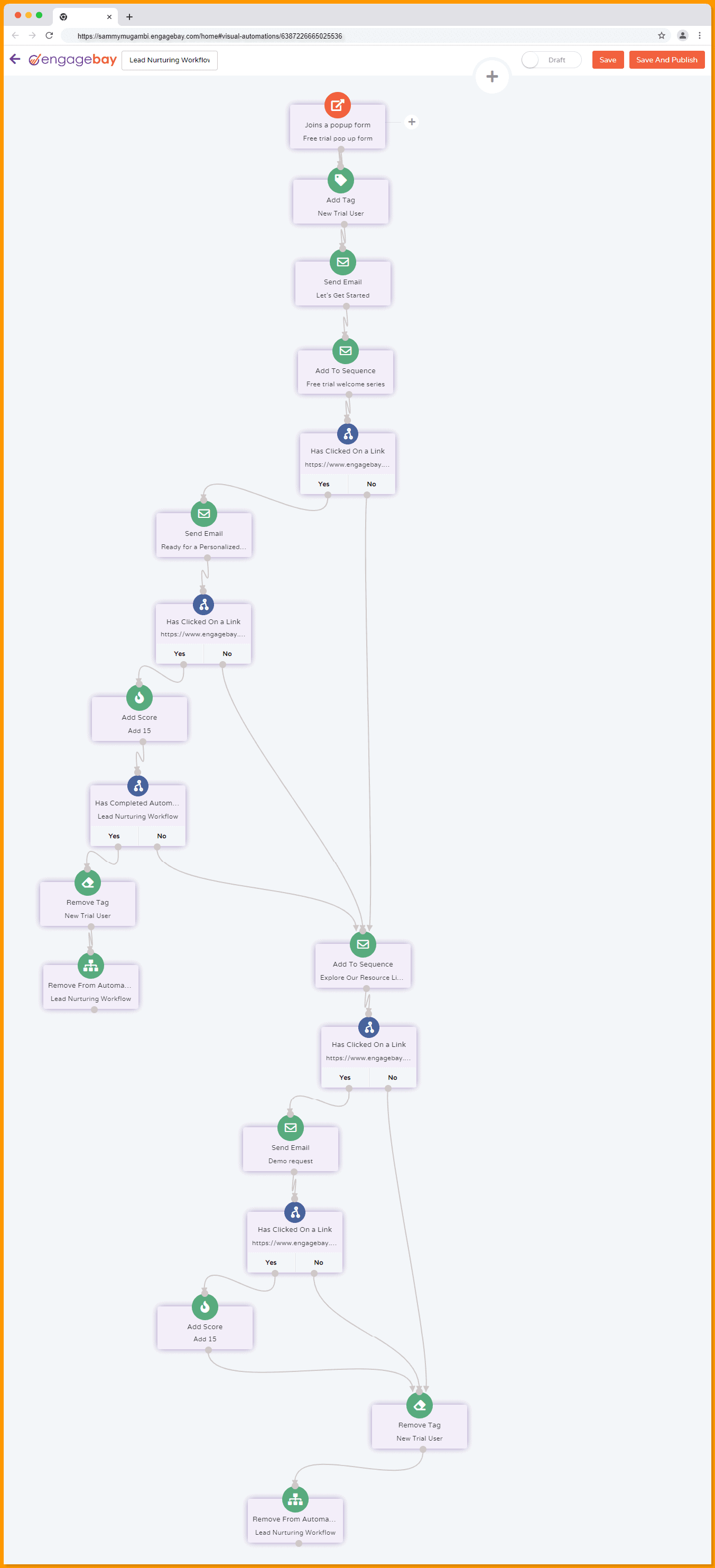 Lead nurturing marketing automation flowchart