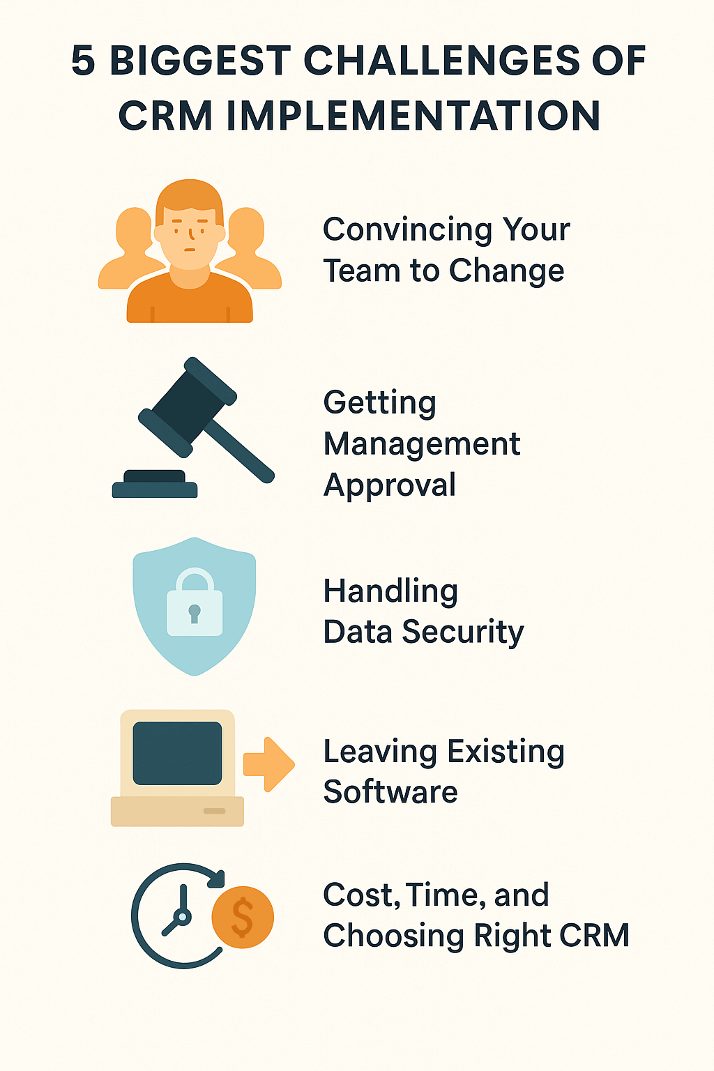 Infographic showing 5 key CRM implementation challenges with icons.