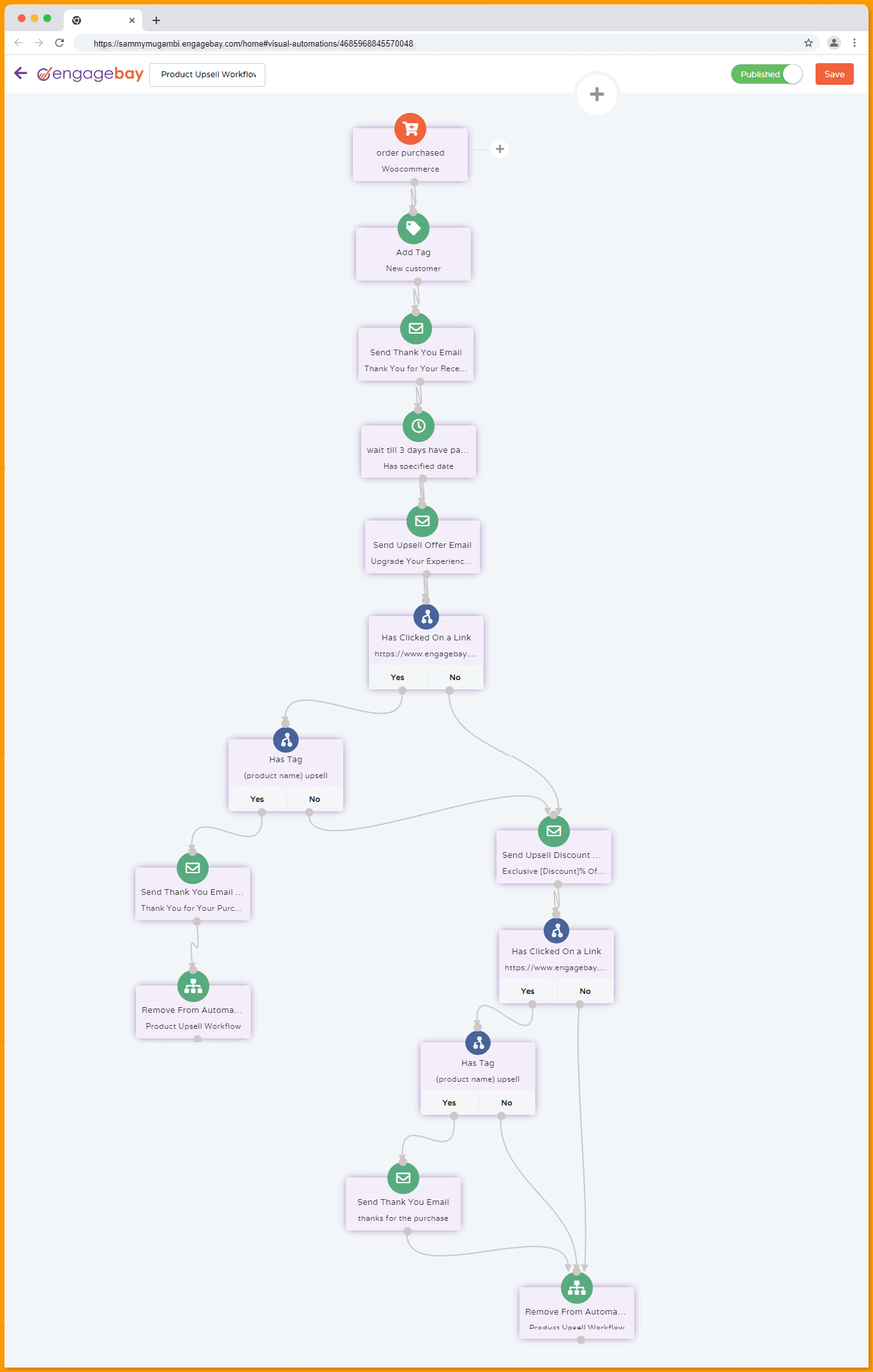 Product Upsell Marketing Automation Flowchart