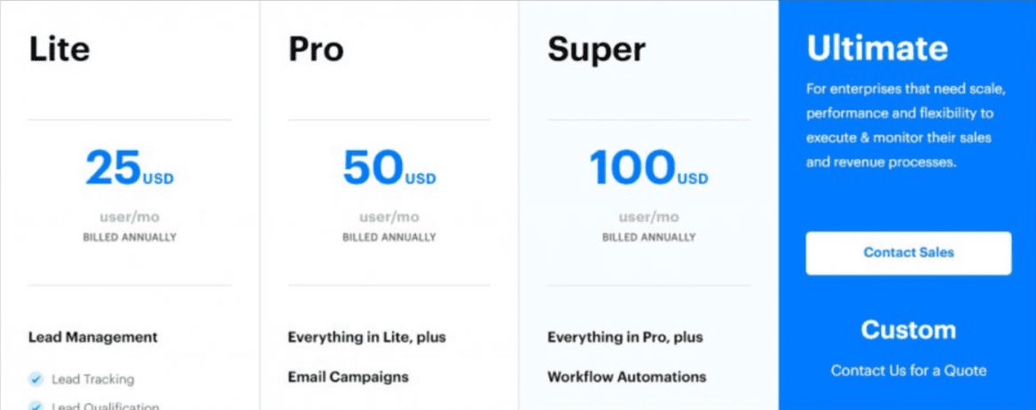 leadsquared-pricing