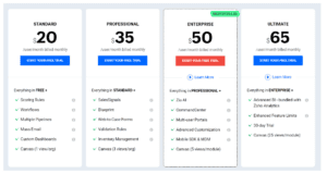 what is crm for sales?