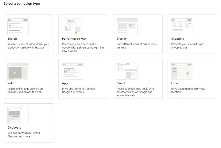 Google Ads Campaigns Types