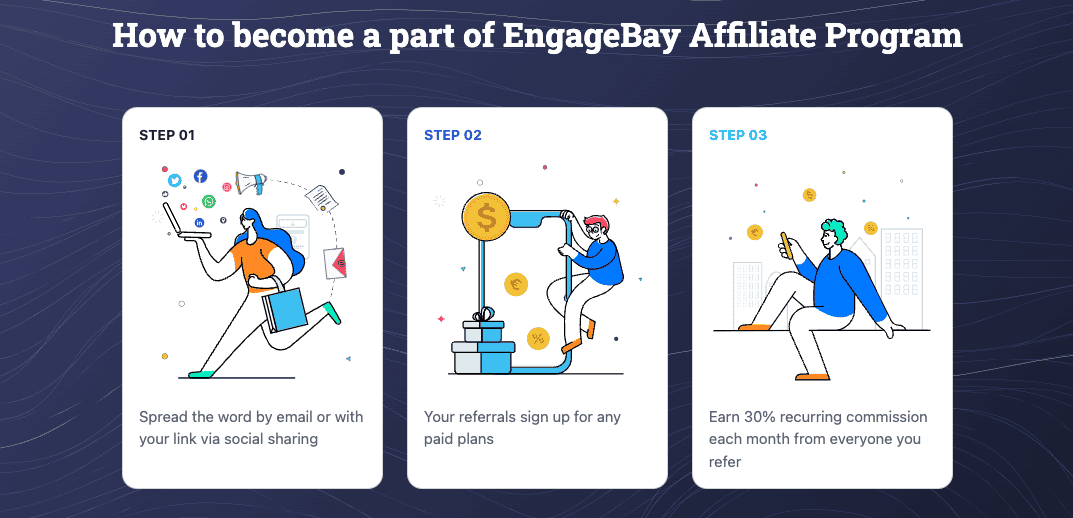 EngageBay affilliate marketing program