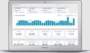 improvely-dashboard