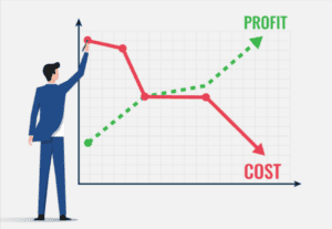 Graphic showing low-cost ideas with a businessman standing in front of a chart and pointing to the low cost