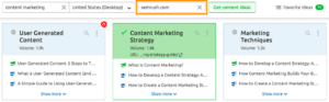 SEMrush content marketing