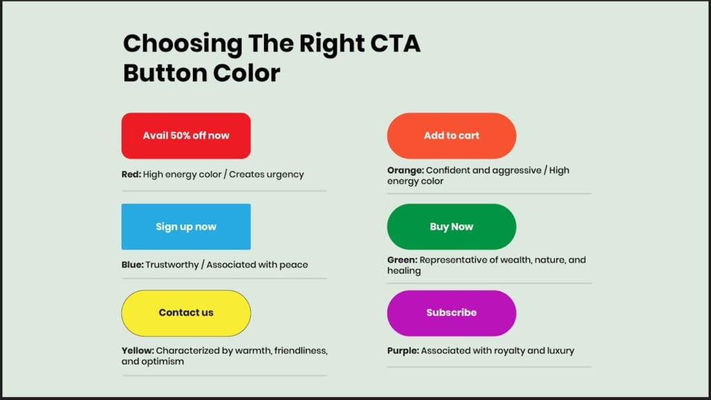 How to highlight CTAs