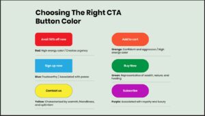 How to highlight CTAs