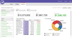 Marketo: AI Tools for business