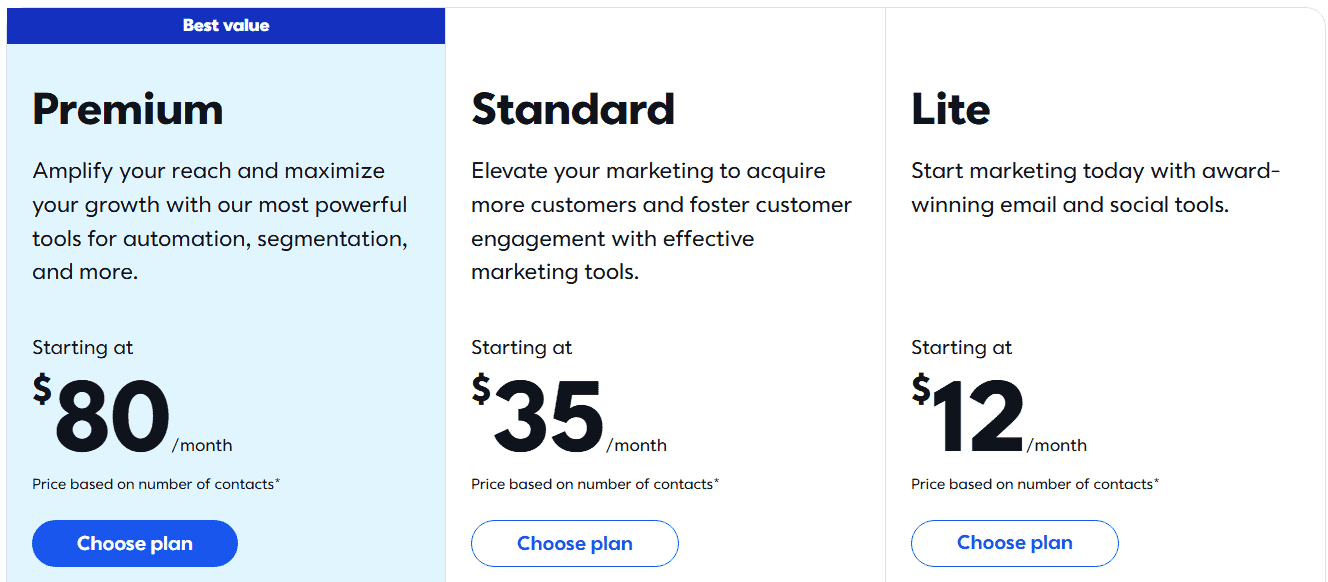 Constant Contact pricing 