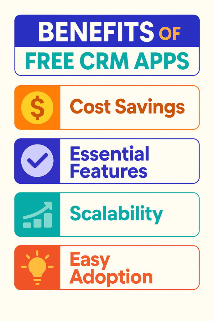 Infographic showing benefits of free CRM apps
