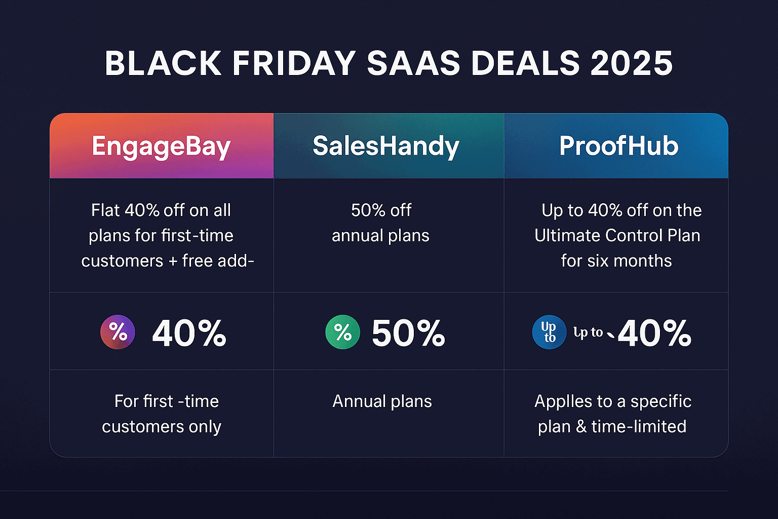 SaaS-Black-Friday-Deal-Comparison-2025